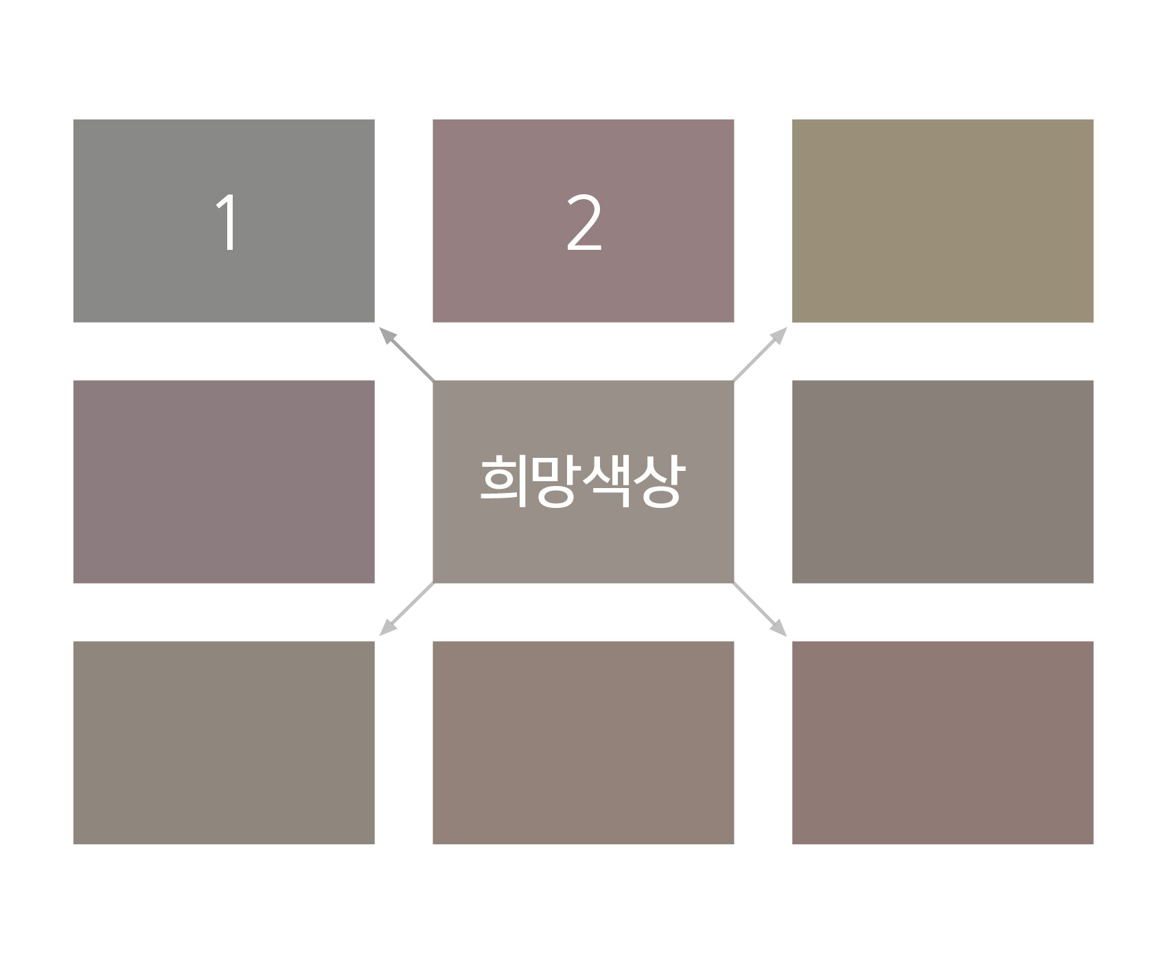 색상오차 안내